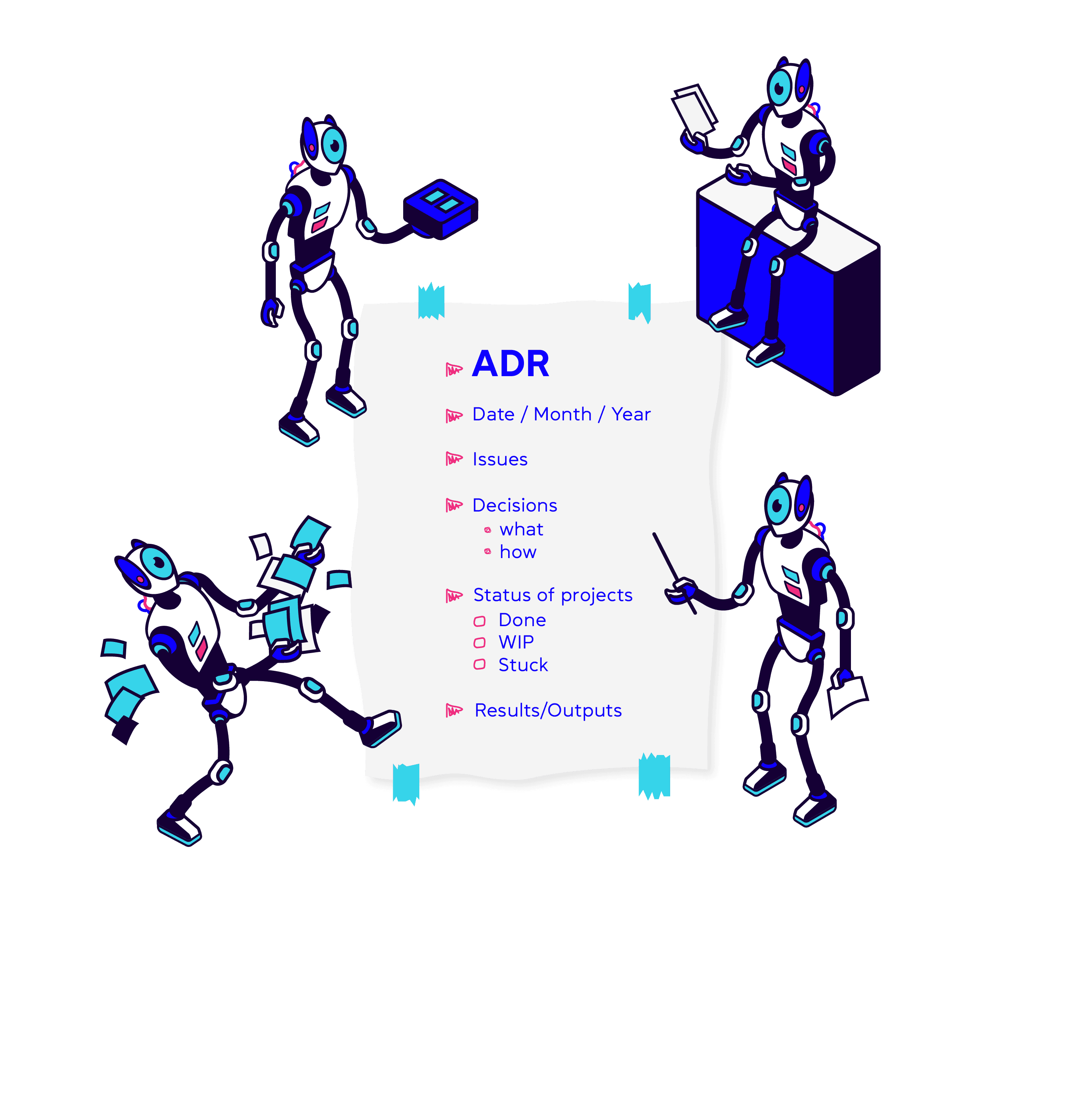 Why do we use ADRs?