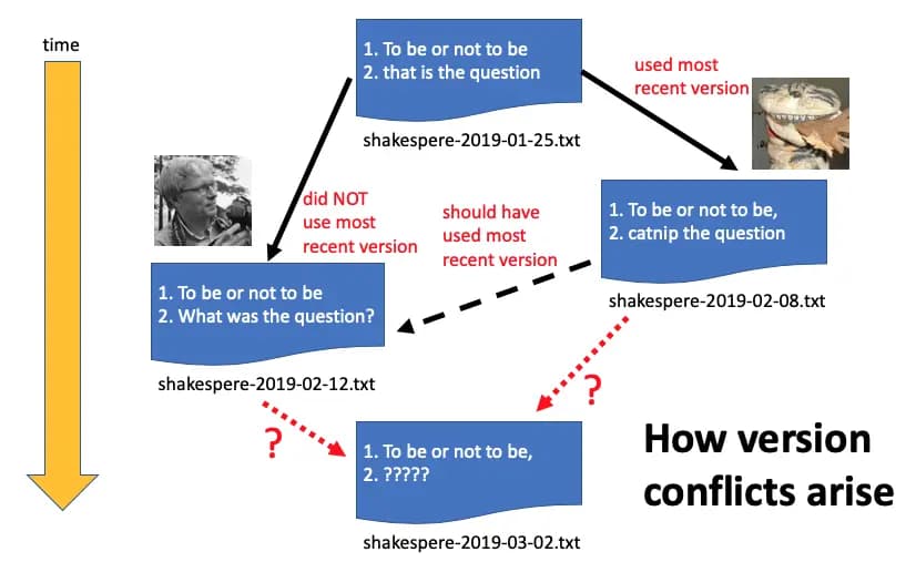 Blog image
